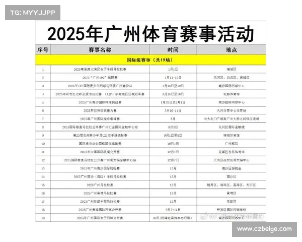 广州体育中心最新赛事;广州体育馆球赛