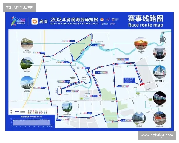 全面实施马拉松赛事分级制度优化赛事管理提升参与者满意度 全面实施马拉松赛事分级制度优化赛事管理提升参与者满意度