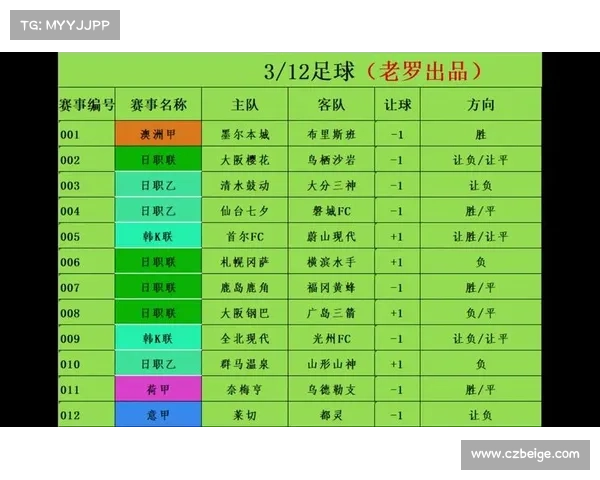 竞彩足球重点赛事—竞彩足球赛事推荐 竞彩足球重点赛事—竞彩足球赛事推荐